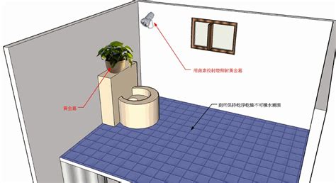 房間位於廁所下方化解|房間位於廁所正下方化解方式